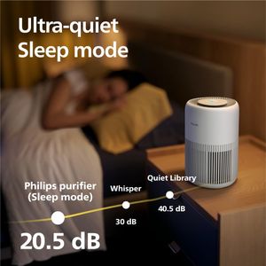 Philips Air Purifier 900 – HEPA Filter for Allergen Removal