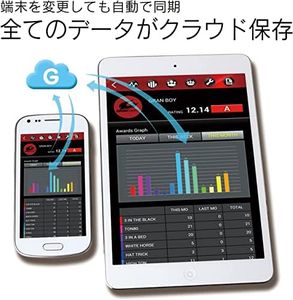 Slide 3