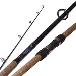 Okuma Fishings