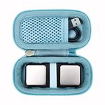 Khanka Hard Case Replacement for AliveCor Kardia Mobile ECG/KardiaMobile 6L EKG (Blue2)