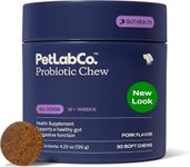 PetLab Co. Probiotics for Dogs, Sup