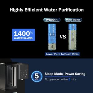 Frizzlife Countertop RO Water Filter – Compact Reverse Osmosis System