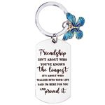 Cobee Cute Friendship Gift Keychain for Women, Best Friend Keyring Funny Inspirational Key Chain Motivational Keychain for Female Friend Birthday Christmas Gifts