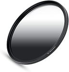 JJC 82mm Graduated ND filter, Gradu