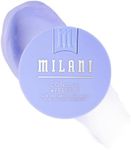 Milani Con