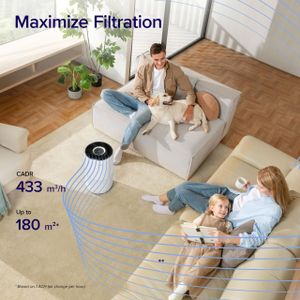 LEVOIT Air Purifier for Large Rooms – HEPA Filter, Quiet Operation