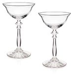 HISTORY COMPANY Jean Harlow “Dinner at Eight” 1933 Cocktail Coupe Glass 2-Piece Set (Gift Box Collection)