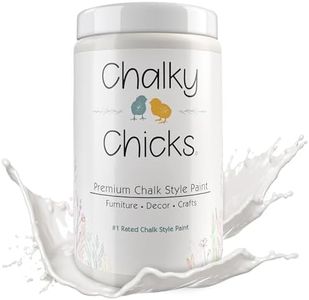 Chalky Chi