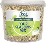 Pet Performance Wild Bird Four Seas