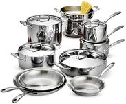 Tramontina 80116/568DS Stainless St