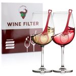 Wine Filter Wine Wand Wine Purifier for Sulfite & Histamines Remover,the Wand Wine Purifier,Alleviate Wine Allergies Reduces Tannin(Pack of 12)