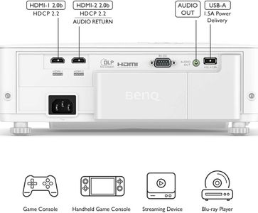 BenQ TK700STi 4K HDR Gaming Projector – 3000lm, 60Hz, Low Latency, HDMI, eARC