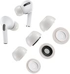 Memory Foam Replacement Premium Ear