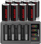 CR123A Rechargeable Batteries 8 Pack with Charger, JESSPOW RCR123A Lithium Batteries [ 750mAh 3.7V ] for Arlo Cameras (VMC3030/VMK3200/VMS3330/3430/3530), Flashlight