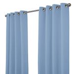 NIM TEXTILE Thermal Insulated Blackout Curtains, 110" Total Width, Room Darkening Window Panel Grommet Top Drapes, 2-Panels Set, 55" W x 63" L, Light Blue