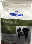 Dog Foods For Weight Management