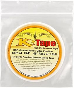 Custom Shop CSF124 K-Tape Coated Series Micro Fineline Tape, Yellow (1/24" X 28 Yard Roll)