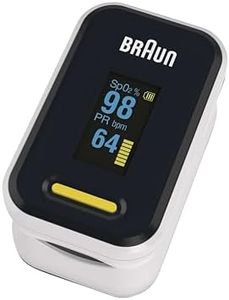 Braun Pulse Oximeter