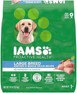 IAMS Proac