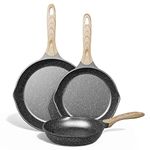 Skillet And Pot Set