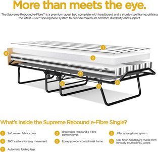 Jay-Be Supreme Folding Single Bed – Compact Guest Bed