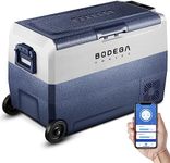 BODEGA 【Upgraded】 12 Volt Refrigera