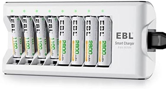 EBL Charge