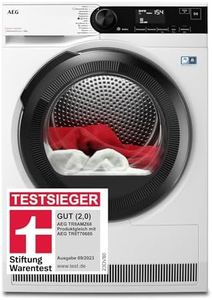 AEG Wärmep