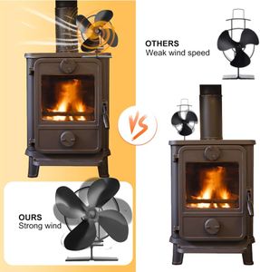 BenkerEsti Wood Stove Fan – Black, Heat Powered Fireplace Accessory