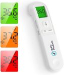 ByFloProducts, Thermometer Adult an