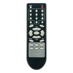 Beyution RC-032 Replaced Remote Control Compatible with COBY Converter Box DTV100 DTV101 DTV102 DTV103