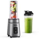 Strong Blender For Smoothies