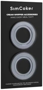 SimCoker Head Gasket for Whipped Cream Dispenser,2 pcs Replacement Part fit Most Whipped Cream Maker,Leak-Proof Seal,Transparent