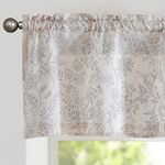 Lazzzy Kitchen Valance Curtain Linen Floral Farmhouse Valance for Living Room Bathroom Bedroom Country Window Treatments Small Window Cafe Curtain 16 Inch Rod Pocket 1 Panel, Purple Grey on Beige