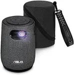 ASUS ZenBeam Latte L1 Portable Wi-Fi Projector- 300 Lumens Projector, Built-in Harman Kardon Bluetooth Speaker, 3 Hours Video Playback, Wireless WiFi Projector, HDMI, USB, Remote Control, AptoideTV