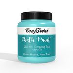 CrafTreat Tempting Teal - Chalk Paint for Wood Furniture, Wall, Home Decor, Glass, DIY Craft - Matte Acrylic Multi Surface Paint 250ml