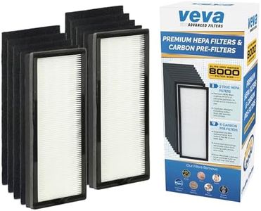 VEVA 8000 Elite Pro Series Air Purifier 2 HEPA & 8 Carbon Pre-Filters Activated Carbon Pre Filters Removes Allergens, Smoke, Dust, Pet Dander & Odor Air Cleaner Home & Office, 325 Sq Ft.