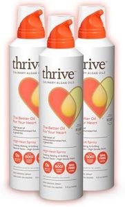Thrive Coo