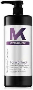 Mycro-Kera