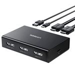 UGREEN HDMI Splitter 1 in 2 Out 4K@60Hz HDMI Splitter for Dual Monitors with 1.7FT HDMI Cable Support HDCP 2.2 3D HDR EDID HDMI Adapter Only Mirror Screen Compatible with TV Monitor Projector PS5