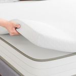 Frideko 2 inch Memory Foam Mattress
