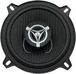 Power Acoustik EF-502 Edge Series C