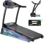 THERUN Incline Treadmill, Treadmill
