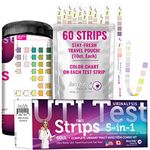 Nurse Hatty - 60ct. UTI Test Strips KIT - Urinary Tract Infection Test Strips - Easy to Read Color Chart on Strip - For Detecting Leukocytes, Nitrite, pH, Protein, and Blood in Urine.