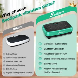 EvoSpark Dual Motor Vibration Plate – Full Body Fitness Machine