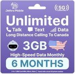 USA Prepaid Sim Card (Uses T-Mobile