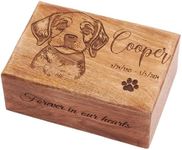 The Maryam Crafts Personalized Crem