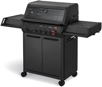 Enders® Ga