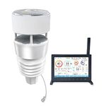 ECOWITT Wittboy Pro Weather Station HP2564, Includes 7 Inch HP2560 TFT Display Console and 7-in-1 Outdoor Solar Powered Weather Sensor, Supports WU/WeatherCloud/Wow/Ecowitt Servers, 915 MHz