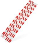DOITOOL Water Depth Gauge, Metal Wa